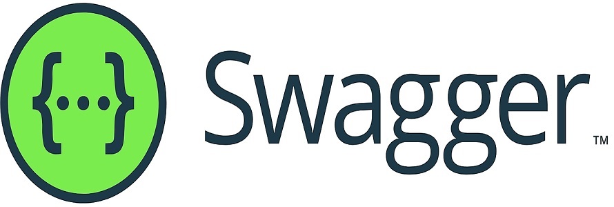 Configuring Swagger in Spring Boot Application